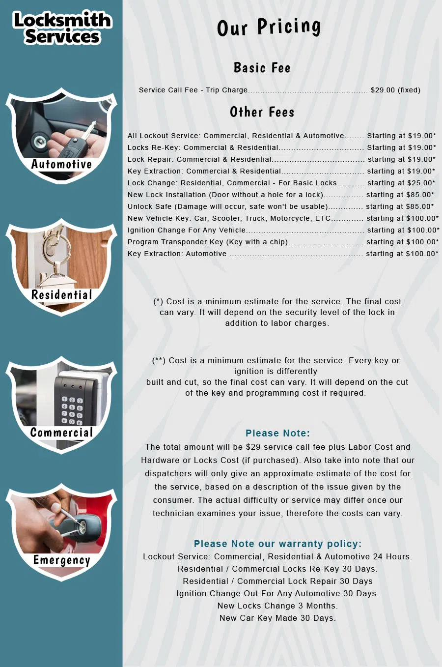 Metro Master Locksmith Camden, NJ 856-532-0035