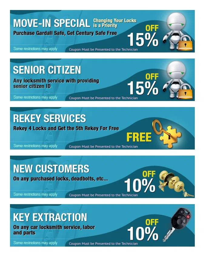 Metro Master Locksmith Camden, NJ 856-532-0035 - coupons8-set-five